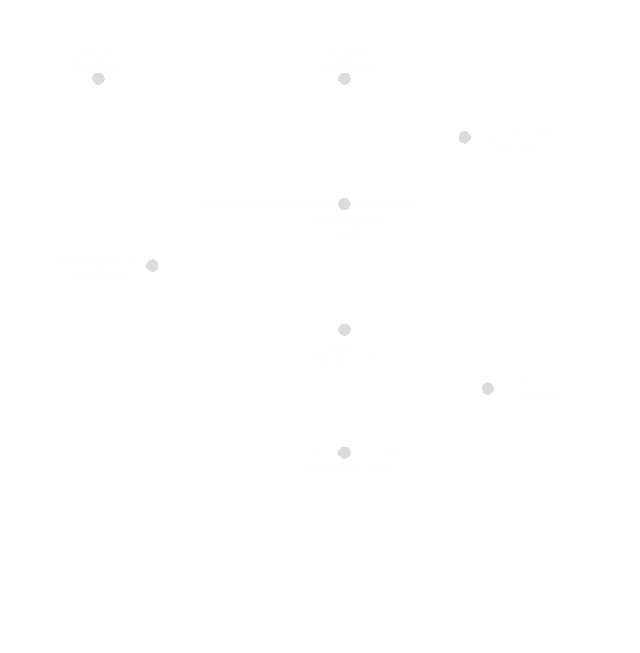 Research & strategy illustration
